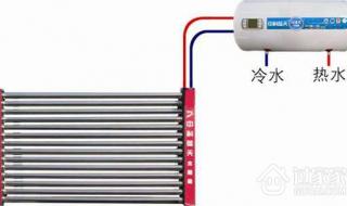 太阳能热水器水箱安装步骤有人知道吗 太阳能热水器安装图
