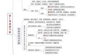 一年级下册期中考试注意事项 七年级下册期中考试